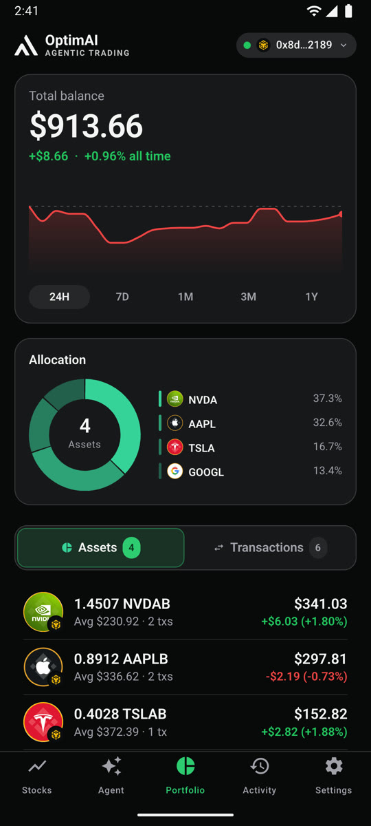 Portfolio with total balance, chart and allocation